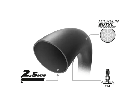 ΣΑΜΠΡΕΛΑ 19 110/90 130/70 (3.00-350) 2,5mm MICHELIN MFR