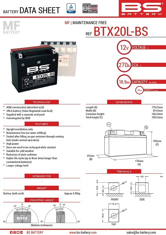 ΜΠΑΤΑΡΙΑ BS BATTERY BTX20L-BS