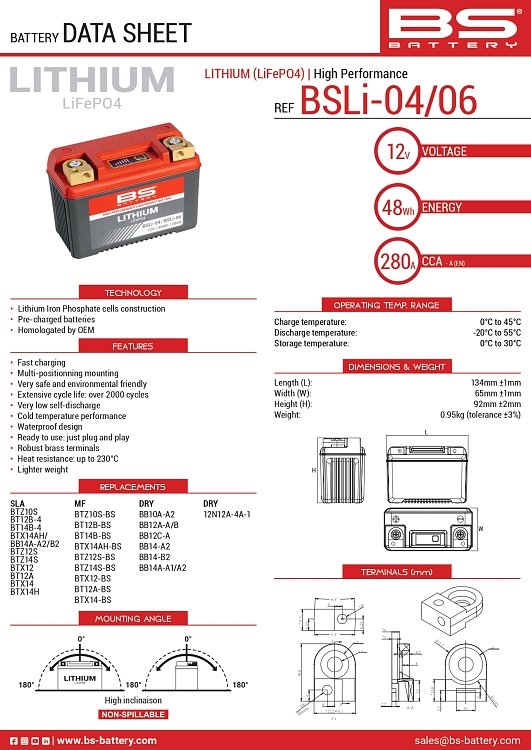 ΜΠΑΤΑΡΙΑ BS BATTERY BSLI-04/06 ΛΙΘΙΟΥ