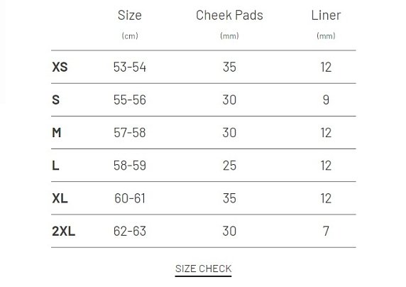 ΚΡΑΝΟΣ HJC RPHA 12 CARBON SOLID ECE22.06