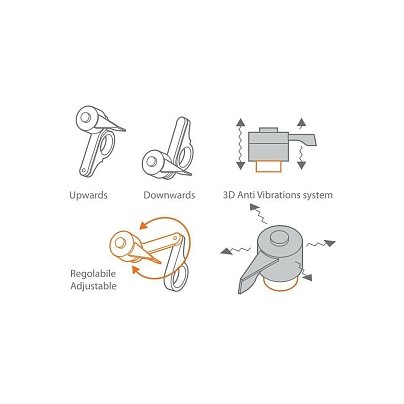 ΒΑΣΗ ΣΤΗΡΙΞΗΣ ΚΙΝΗΤΟΥ ΔΙΠΛΗ 22-35mm COMBO 2.0 DUOLOCK OPTILINE