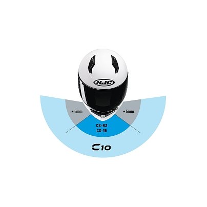 ΚΡΑΝΟΣ HJC C10 TINS MC8 ECE22.06