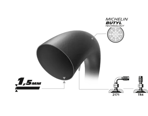 ΣΑΜΠΡΕΛΑ 17 110/70+80+90 120/60+70+80 (4.00-4.60-17) 1,5mm MICHELIN MG