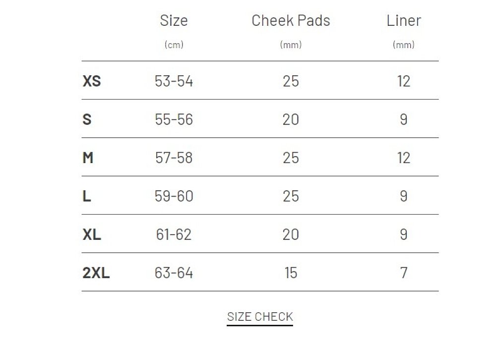 ΚΡΑΝΟΣ HJC C70N SV ECE22.06 SEMI FLAT BLACK